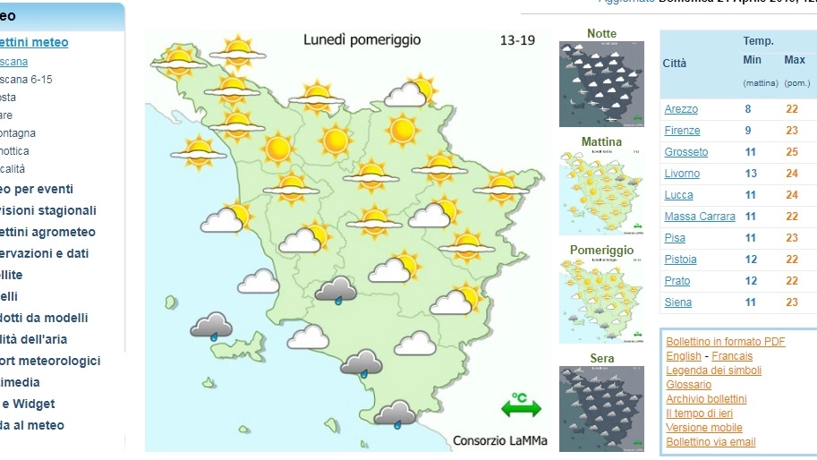 Le previsioni del Lamma in Toscana per lunedì pomeriggio