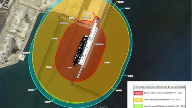 Simulazione della nave e aree a rischio